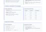 be your online math tutor for elementary math